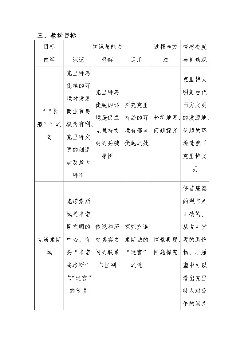 3.1 克里特岛的美丽传说 教案 新课标高中历史选修五02