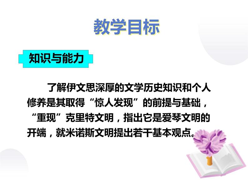 3.2 伊文思的惊人发现 课件 新课标高中历史选修五第6页