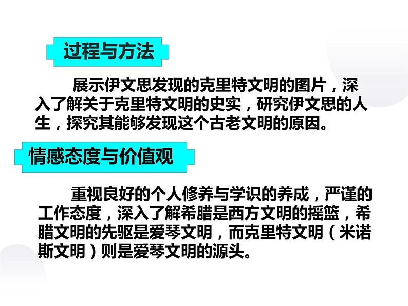 3.2 伊文思的惊人发现 课件 新课标高中历史选修五第7页