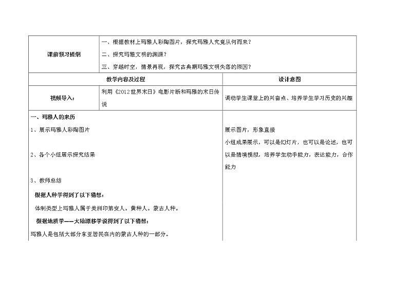 6.4 玛雅文明的假说 教案 新课标高中历史选修五03
