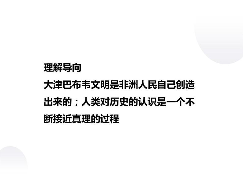 7.4 谁创造了大津巴布韦文明 课件 新课标高中历史选修五03