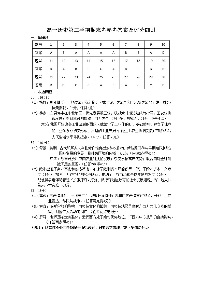 福建省福州市八县（市、区）一中2021-2022学年高一下学期期末联考历史试题01