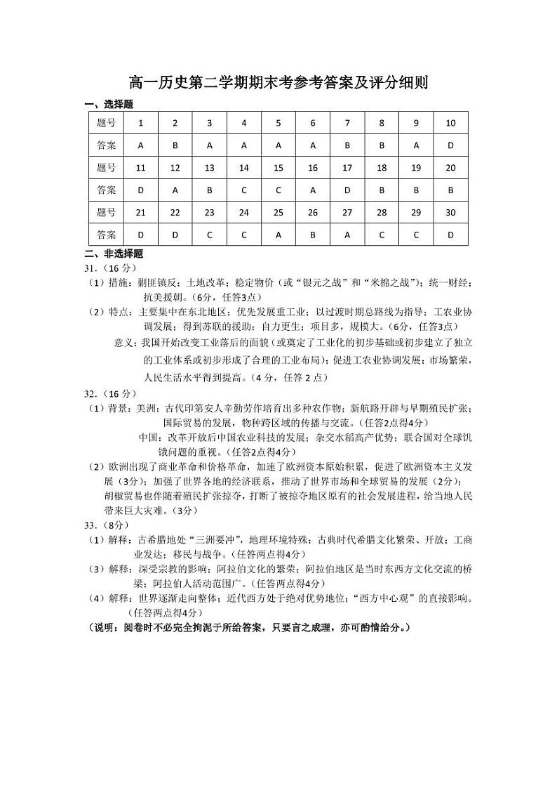 福建省福州市八县（市、区）一中2021-2022学年高一下学期期末联考历史试题01