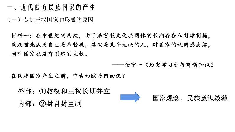 2021-2022学年高中历史统编版（2019）选择性必修一第12课 近代西方民族国家与国际法的发展 课件02