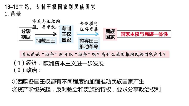 2021-2022学年高中历史统编版（2019）选择性必修一第12课 近代西方民族国家与国际法的发展 课件07