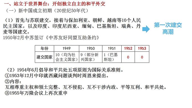 2021-2022学年高中历史统编版（2019）选择性必修一第14课 当代中国的外交 课件第6页