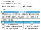 2021-2022学年高中历史统编版（2019）选择性必修一第16课 中国赋税制度的演变 课件