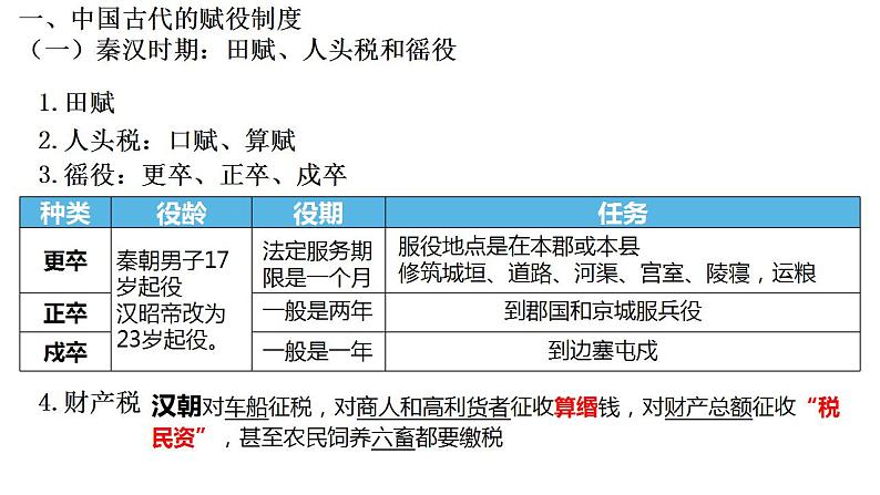 2021-2022学年高中历史统编版（2019）选择性必修一第16课 中国赋税制度的演变 课件04