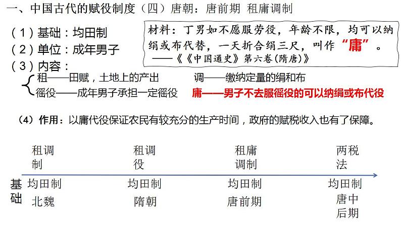 2021-2022学年高中历史统编版（2019）选择性必修一第16课 中国赋税制度的演变 课件07