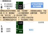 2021-2022学年高中历史统编版（2019）选择性必修一第8课 中国古代的法治与教化 课件