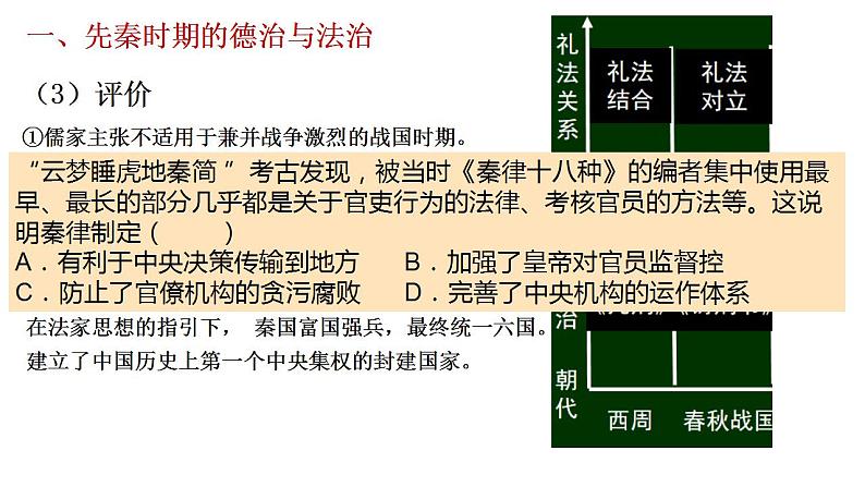 2021-2022学年高中历史统编版（2019）选择性必修一第8课 中国古代的法治与教化 课件08