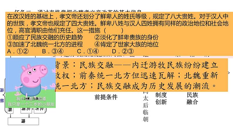 2021-2022学年高中历史统编版（2019）选择性必修一第4课 中国历代变法和改革 课件04