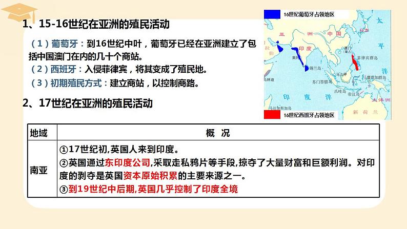 2021-2022学年高中历史统编版（2019）必修中外历史纲要下册第12课 资本主义世界殖民体系的形成 课件第7页