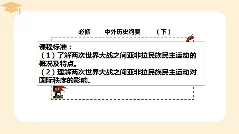 2021-2022学年高中历史统编版（2019）必修中外历史纲要下册第16课 亚非拉民族民主运动的高涨 课件第1页