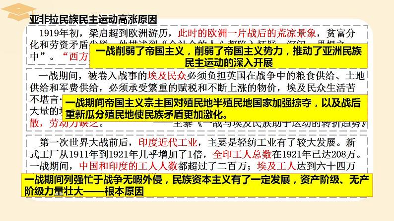 2021-2022学年高中历史统编版（2019）必修中外历史纲要下册第16课 亚非拉民族民主运动的高涨 课件第2页