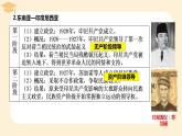 2021-2022学年高中历史统编版（2019）必修中外历史纲要下册第16课 亚非拉民族民主运动的高涨 课件