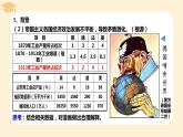 2021-2022学年高中历史统编版（2019）必修中外历史纲要下册第14课 第一次世界大战与战后国际秩序 课件