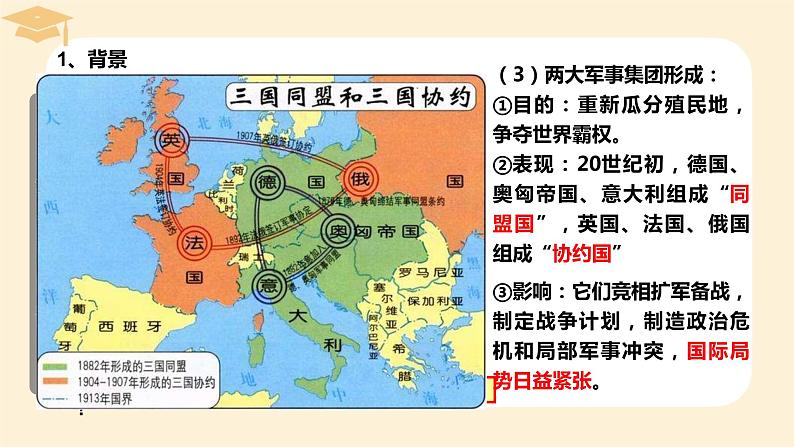 2021-2022学年高中历史统编版（2019）必修中外历史纲要下册第14课 第一次世界大战与战后国际秩序 课件第5页