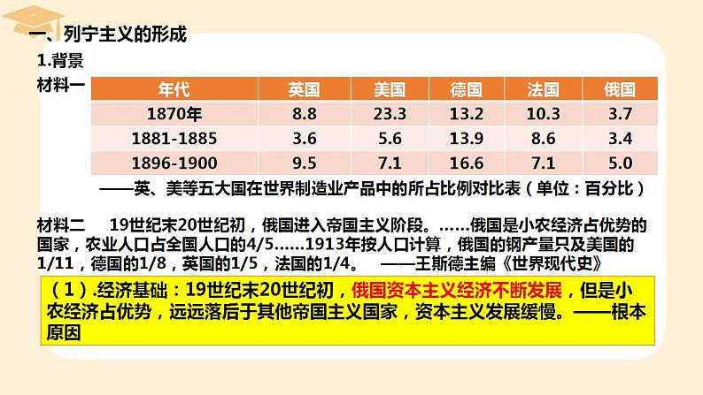 2021-2022学年高中历史统编版（2019）必修中外历史纲要下册第15课 十月革命的胜利与苏联的社会主义实践 课件03