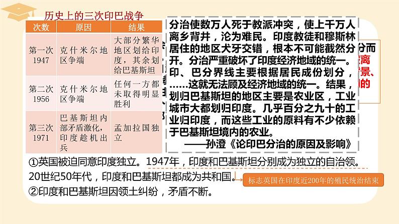 2021-2022学年高中历史统编版（2019）必修中外历史纲要下册第21课 世界殖民体系的瓦解与新兴国家的发展 课件第7页