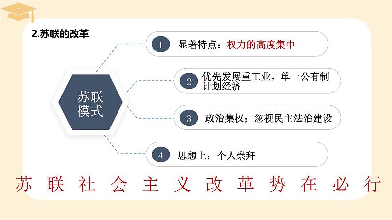 2021-2022学年高中历史统编版（2019）必修中外历史纲要下册第20课 社会主义国家的发展与变化 课件04