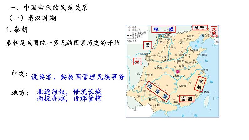 2021-2022学年高中历史统编版（2019）选择性必修一第11课 中国古代的民族关系与对外关系 课件第3页