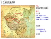 2021-2022学年高中历史统编版（2019）选择性必修一第11课 中国古代的民族关系与对外关系 课件