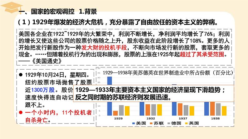 2021-2022学年高中历史统编版（2019）必修中外历史纲要下册第19课 资本主义归家的新变化 课件第2页