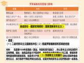2021-2022学年高中历史统编版（2019）必修中外历史纲要下册第19课 资本主义归家的新变化 课件