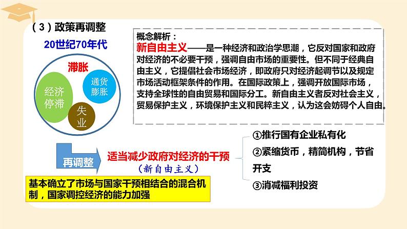 2021-2022学年高中历史统编版（2019）必修中外历史纲要下册第19课 资本主义归家的新变化 课件第8页