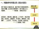 2022-2023学年统编版（2019）高中历史必修中外历史纲要上第2课 诸侯纷争与变法运动 课件