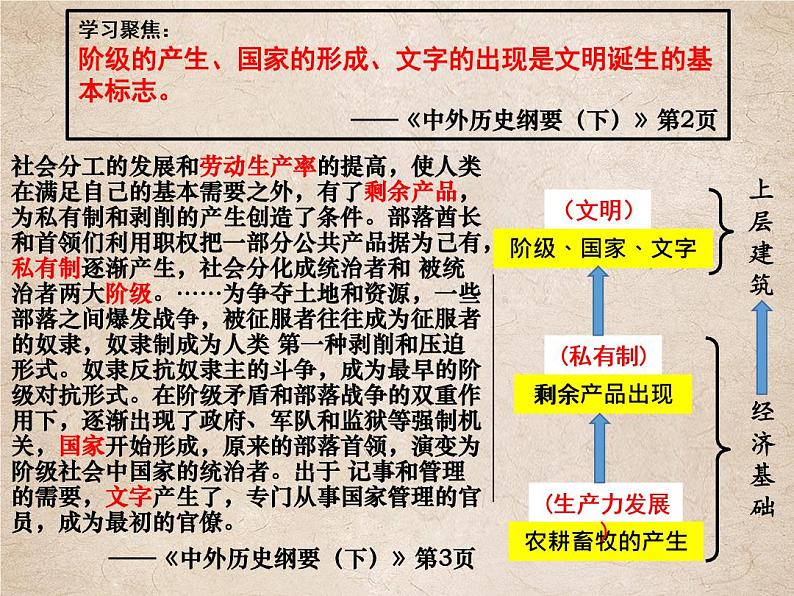 2022-2023学年统编版（2019）高中历史必修中外历史纲要上册第1课 中华文明的起源与早期国家 课件（21张）第4页