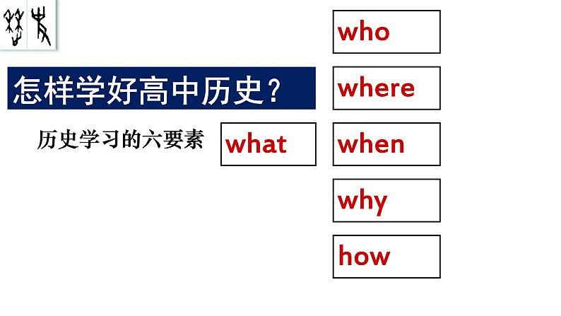 2022-2023学年统编版（2019）高中历史必修中外历史纲要上册第1课 中华文明的起源与早期国家 课件（36张）第7页