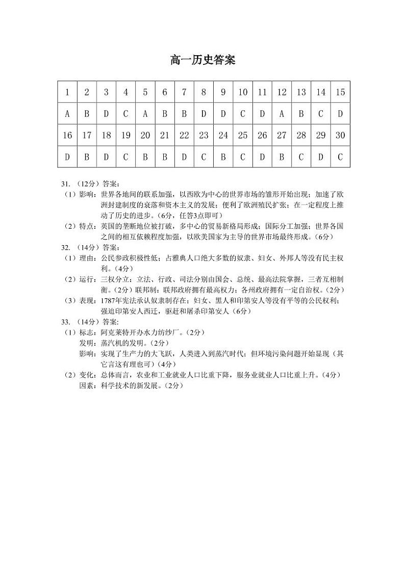 高一历史  答案第1页