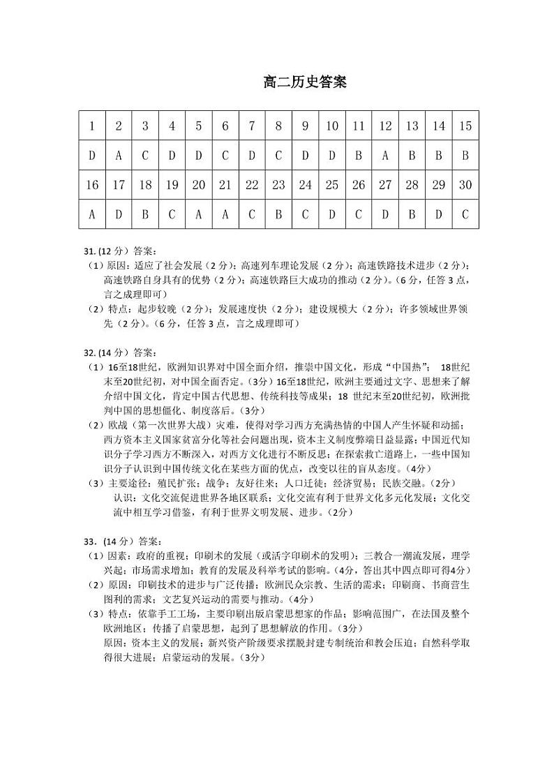 吉林省辽源市田家炳高级中学校、东辽县第二高级中学校等五校2021-2022学年高二下学期期末考试历史试题01
