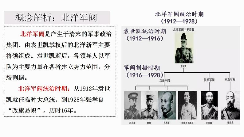 2022-2023学年高中历史统编版（2019）必修中外历史纲要上册第20课 北洋军阀统治时期的政治、经济与文化 课件（19张）03