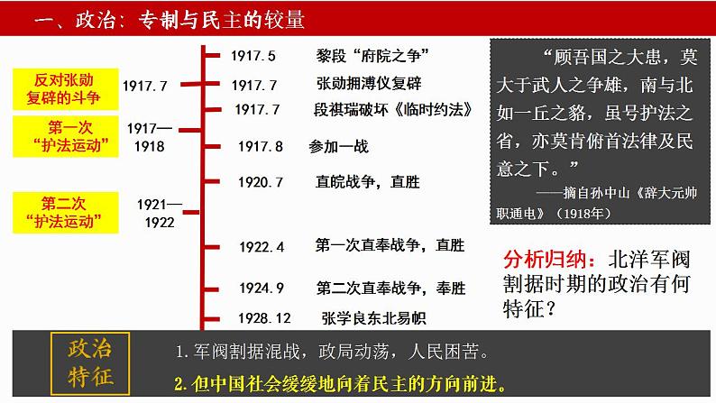 2022-2023学年高中历史统编版（2019）必修中外历史纲要上册第20课 北洋军阀统治时期的政治、经济与文化 课件（19张）08