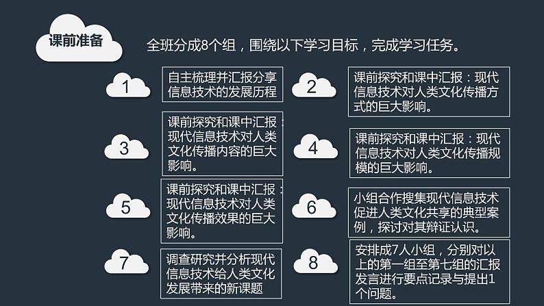 2021-2022学年高中历史统编版（2019）选择性必修三活动课：信息革命与人类文化共享 课件（21张）02