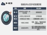 2021-2022学年高中历史统编版（2019）选择性必修三活动课：信息革命与人类文化共享 课件（21张）