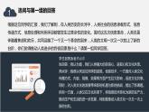 2021-2022学年高中历史统编版（2019）选择性必修三活动课：信息革命与人类文化共享 课件（21张）