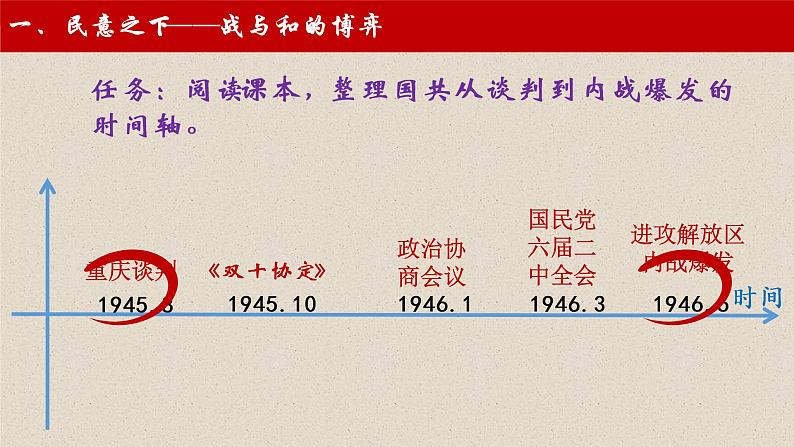 2022-2023学年高中历史统编版（2019）必修中外历史纲要上册第25课 人民解放战争 课件（22张 ）04