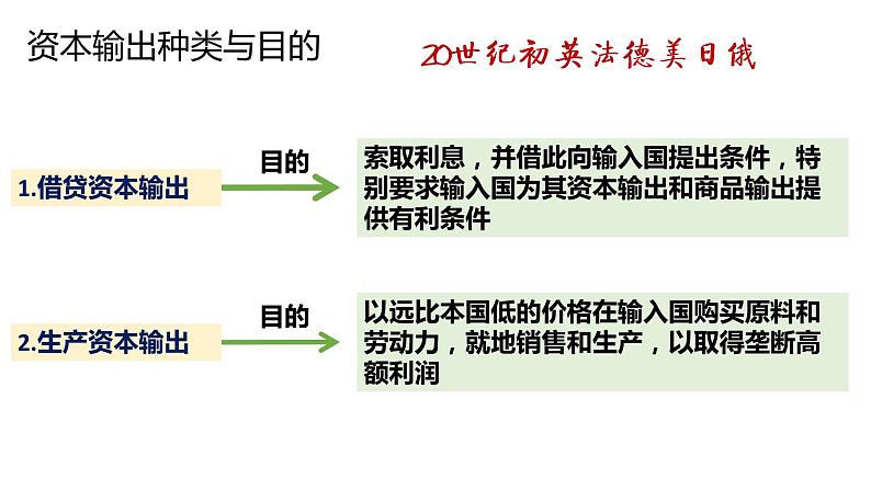 第8课 世界市场与商业贸易 课件-(共24张PPT)-2021-2022学年高中历史统编版（2019）选择性必修二经济与社会生活07