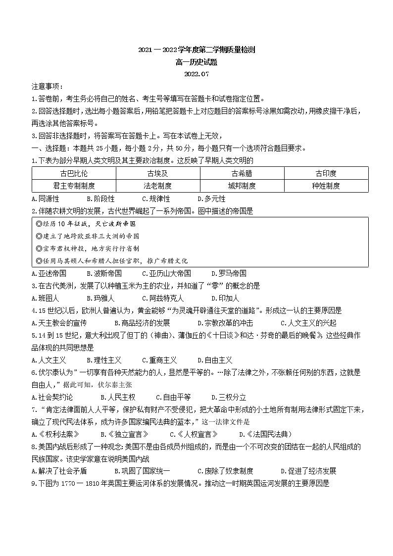 山东省济宁市2021-2022学年高一下学期期末考试历史试题01