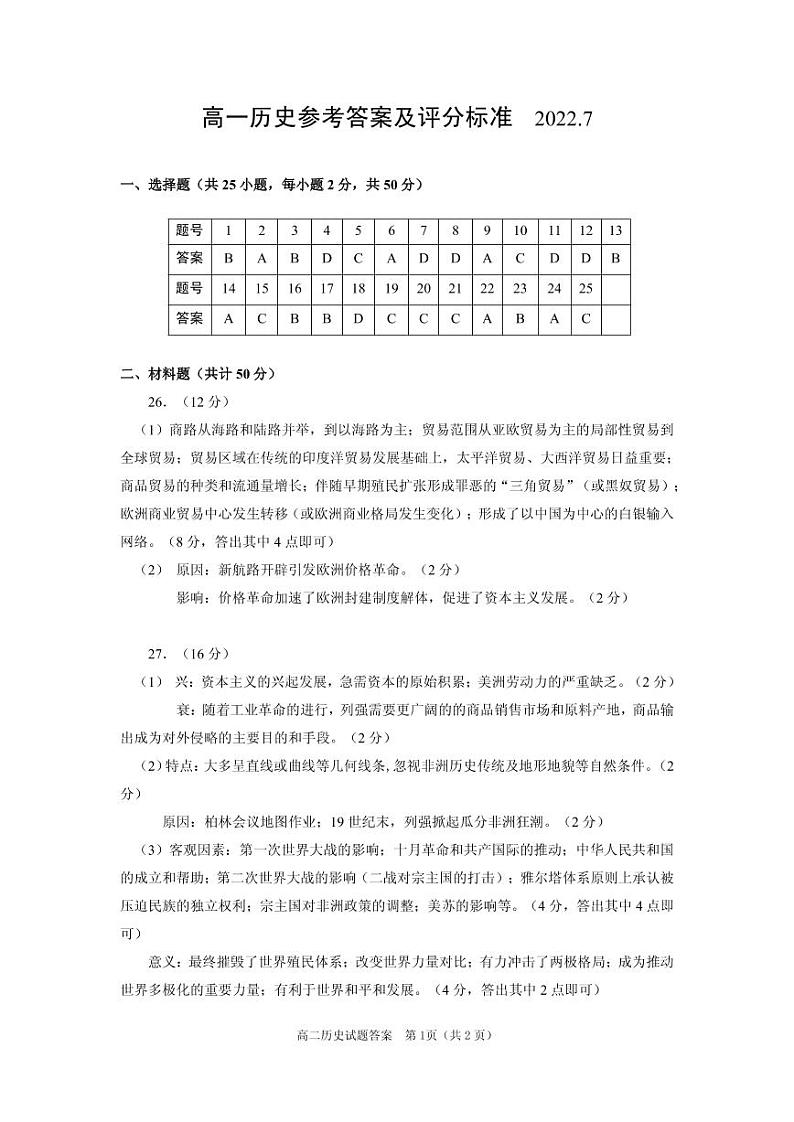 山东省威海市2021-2022学年高一下学期期末考试历史试题01