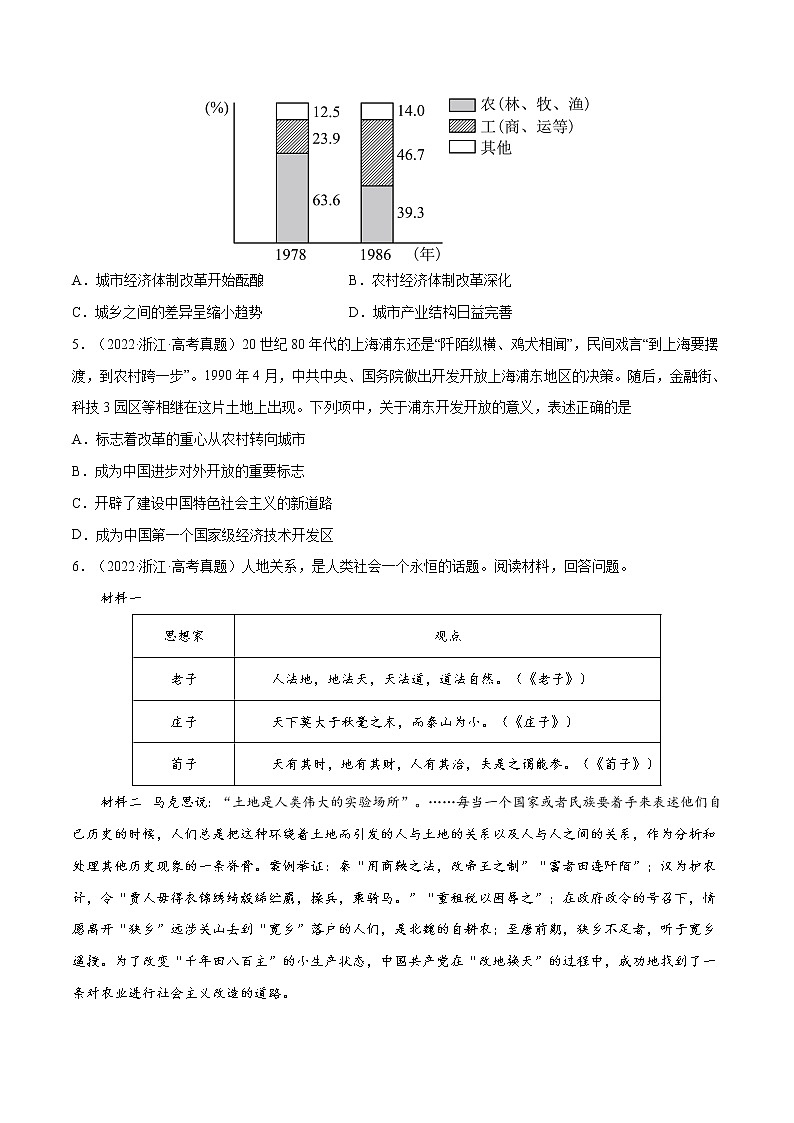 五年（2018-2022）高考历史真题分项汇编（全国通用）专题16 中国特色社会主义建设的道路（原卷版）第2页