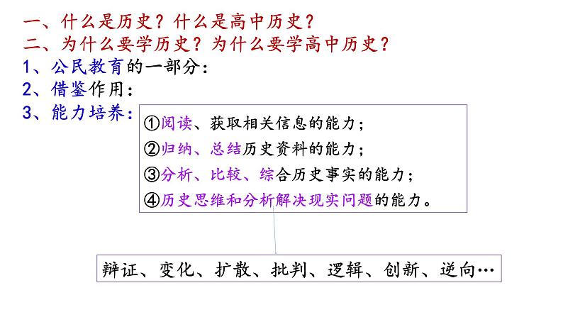 2022-2023学年高中历史统编版（2019）必修中外历史纲要上册导言课--高中历史课程概述 课件07