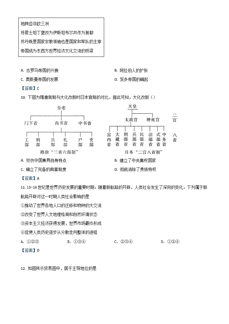 2022合肥六中高一下学期期末考试历史含答案第3页