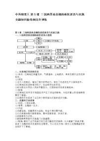 2021学年第5课 三国两晋南北朝的政权更迭与民族交融	测试题