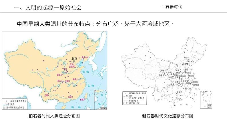 第1课 中华文明的起源与早期国家 课件--2022-2023学年高中历史统编版（2019）必修中外历史纲要上册(共16张PPT)第6页