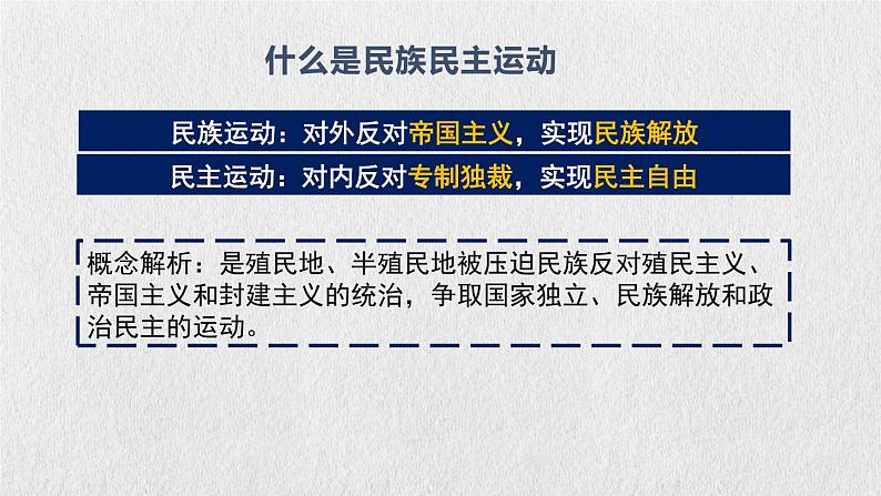 16课 亚非拉民族民主运动的高涨 课件2021-2022学年统编版版高一历史下册(共16张PPT)第4页